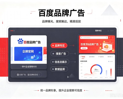 利辛百度品牌广告